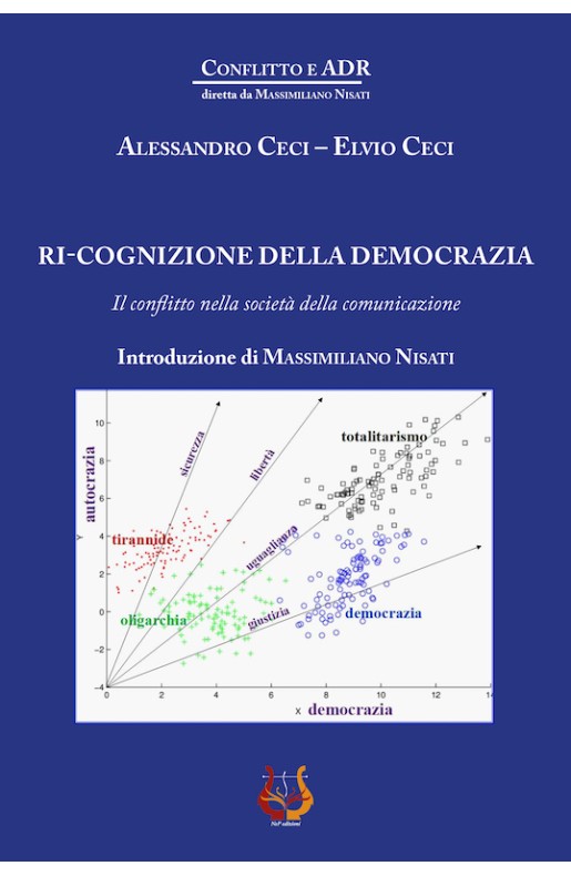 RI-COGNIZIONE DELLA DEMOCRAZIA - eBook